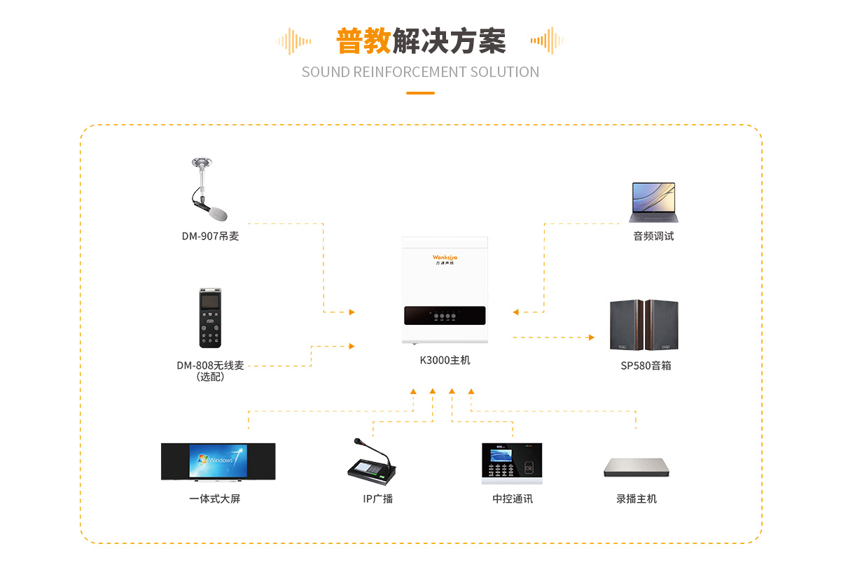 万课声扬-落地页 (3).jpg