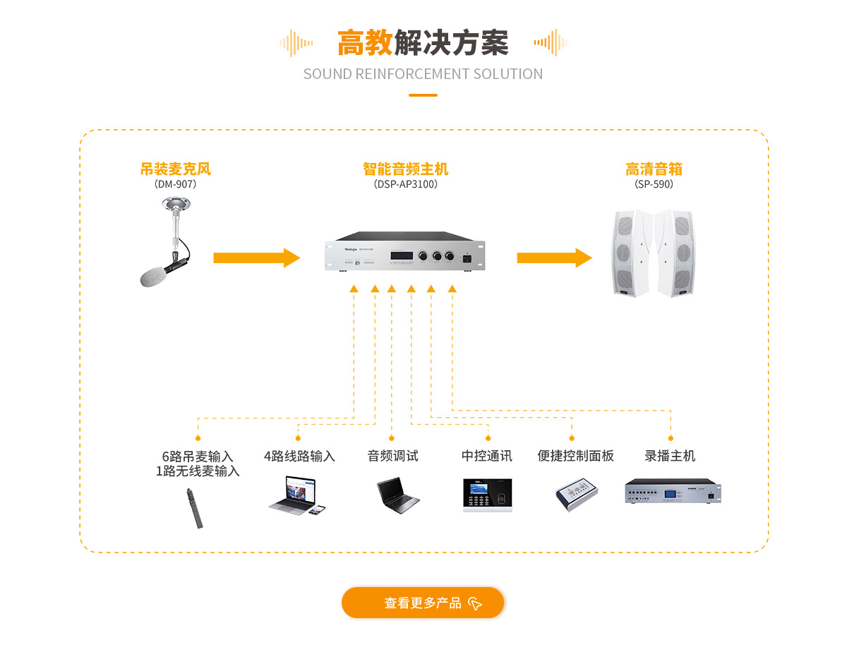 万课声扬-落地页 (4).jpg